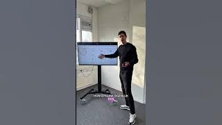 Short 3: Gebruik in het kort uitgelegd